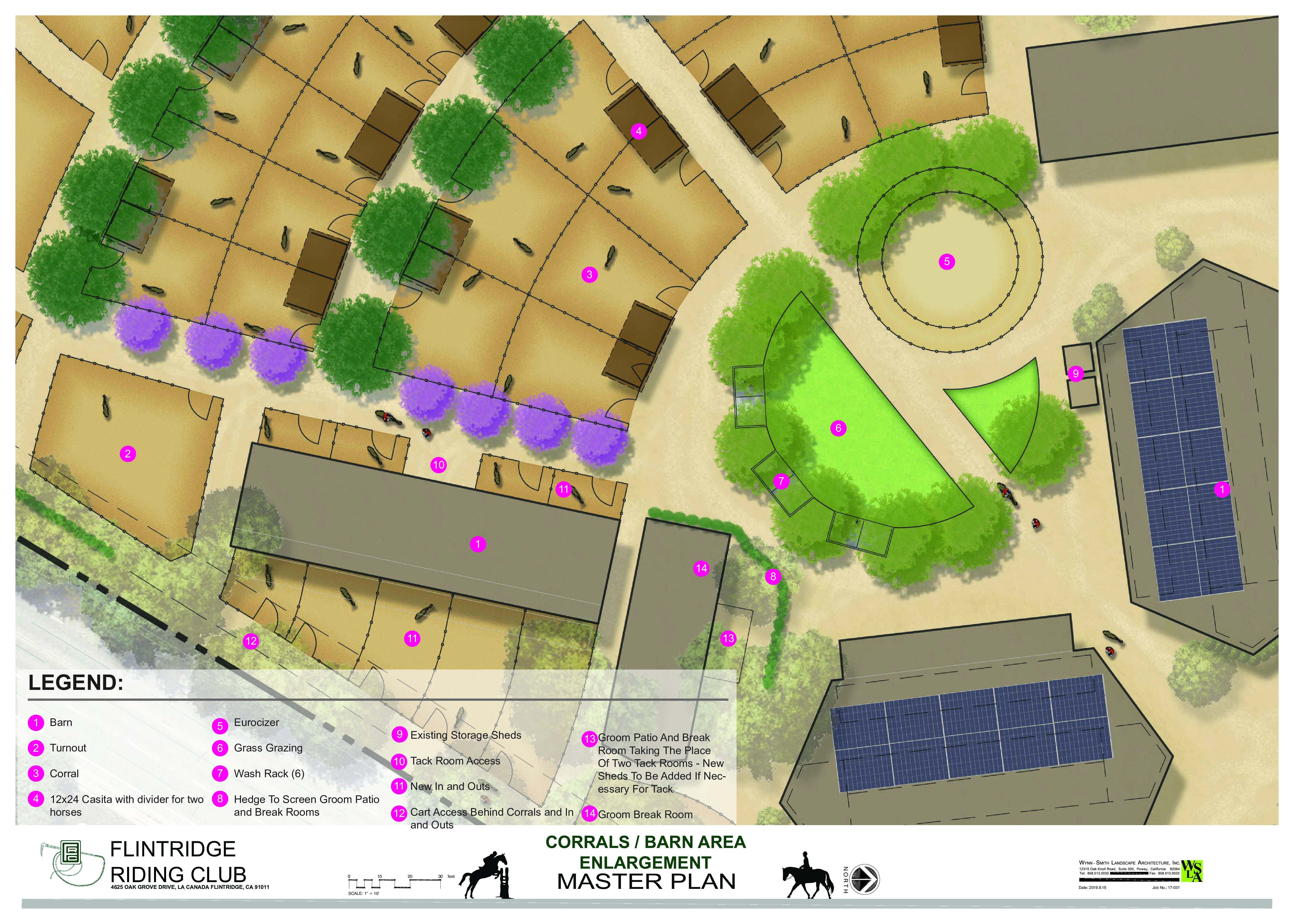 Corrals and Eurociser Option